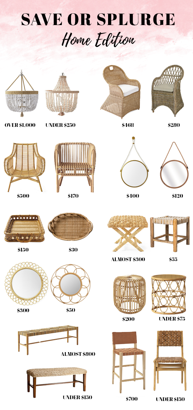 Save or Splurge: Home Decor Edition | Rattan Home Decor